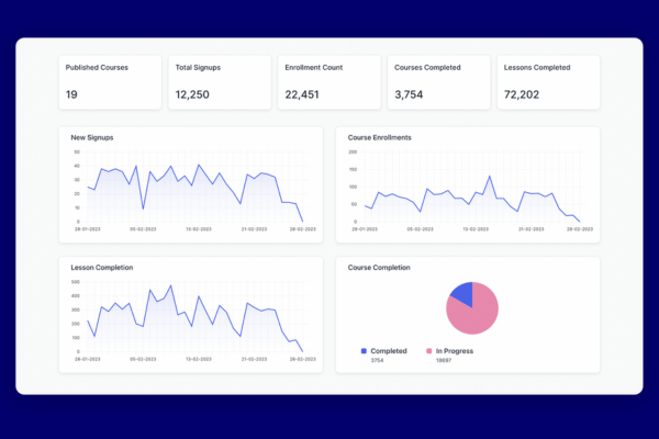 Frappe LMS App / Module Developers
